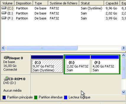 Easeus Partition Manager Fat 32 Forum D Entraide Informatique Astuces Internet Les Forums