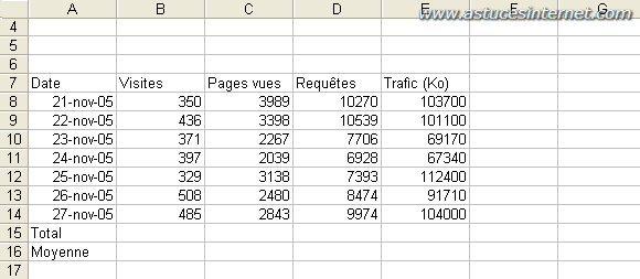 Tuto Excel 1
