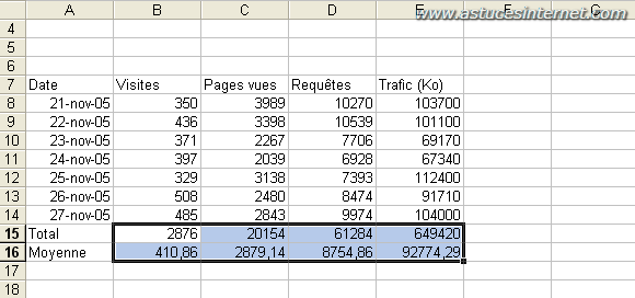 Tuto Excel 1