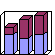 histogramme 5