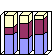 histogramme 6