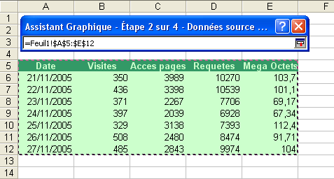 Menu : Etape 2