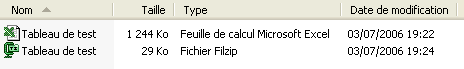 Aper�u de la compression