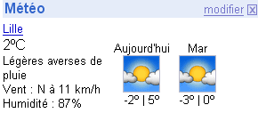 Bloc météo