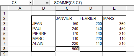 Aperçu du résultat