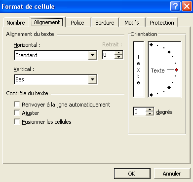 Format cellule alignement