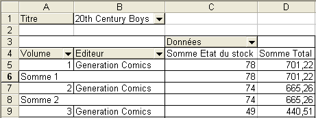 Remise en page des Colonnes