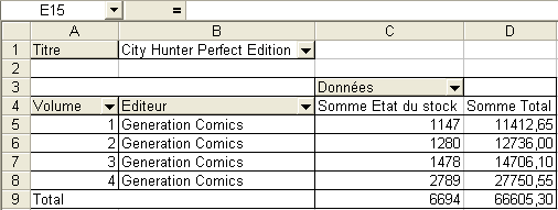 Résultat final