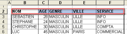Sélection de la ligne de titre