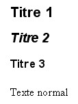 Exemple de style prédéfinis