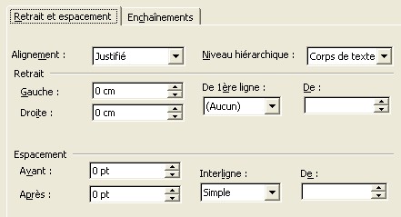 Format paragraphe
