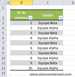 Fonction Excel - EST.PAIR