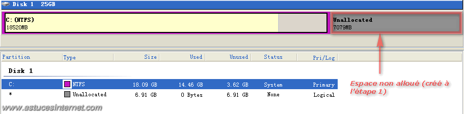 EASEUS Partition Master