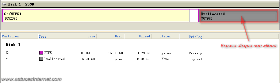 EASEUS Partition Master