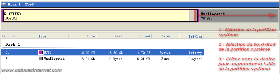 EASEUS Partition Master