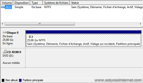 EASEUS Partition Master