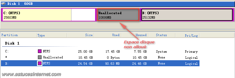 EASEUS Partition Master