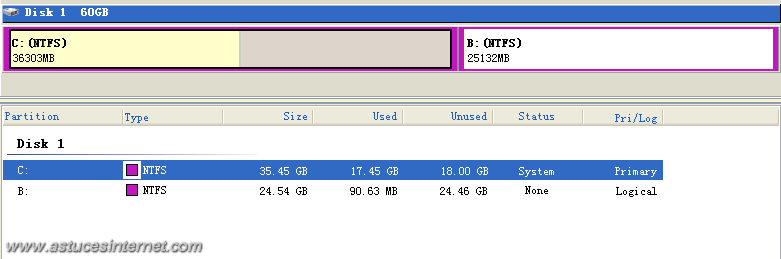 EASEUS Partition Master