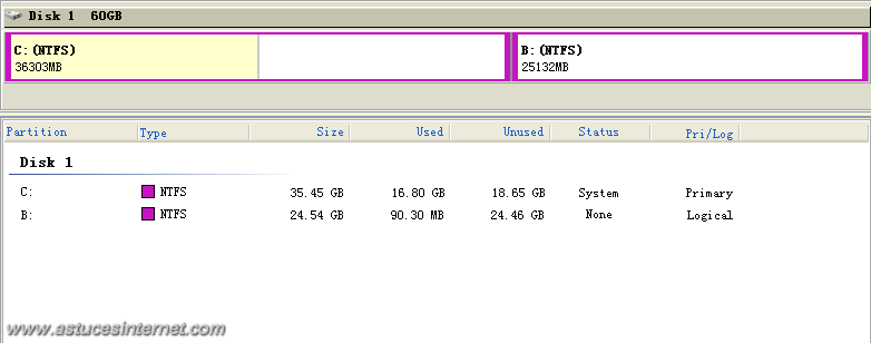 EASEUS Partition Master