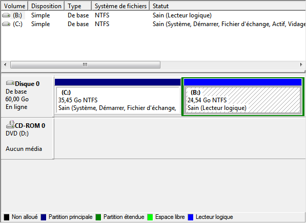 EASEUS Partition Master