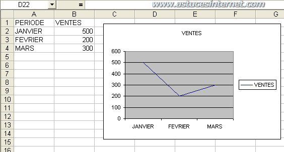 Aperçu du résultat