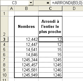 Arrondir un nombre à l'entier le plus proche