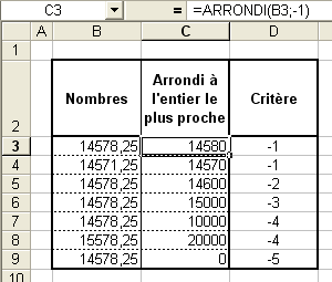 Arrondir un nombre à gauche de la virgule