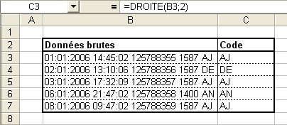 Exemple tableau fonction DROITE