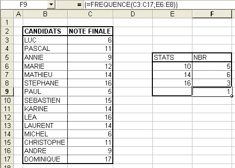 Aperçu du résultat