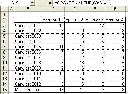 Exemple d'utilisation de la fonction GRANDE VALEUR