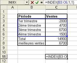 Exemple de tableau fonction INDEX