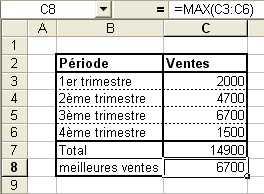 Exemple tableau fonction MAX