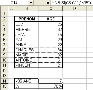 Aperçu du resultat de la fonction NB.SI