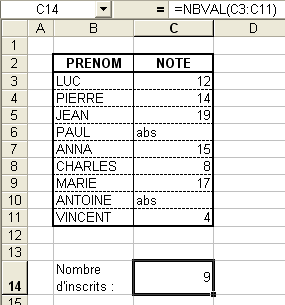 Aperçu de la fonction NBVAL