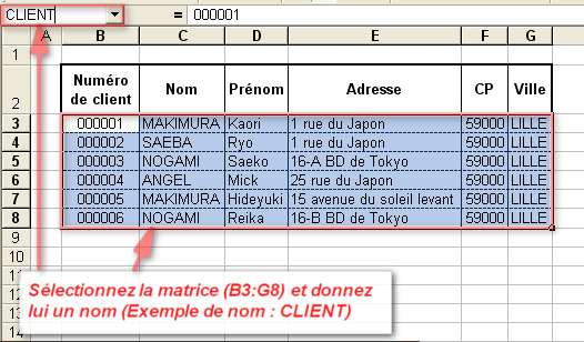 Matrice de données clients