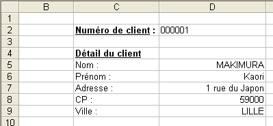 Tableau de résultat