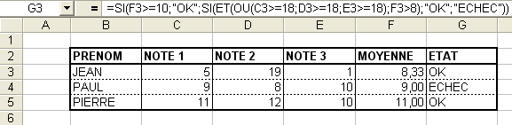 Imbrication de fonctions SI, ET, OU