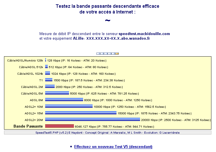 Bande Passante Speed Test , Test de débit fibre : mesurez votre vitesse ...