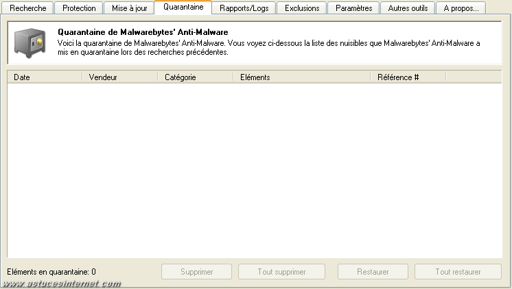 Description des onglets
