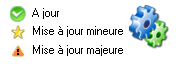 Utilisation du logiciel