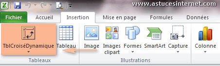 Tableau croisé dynamique