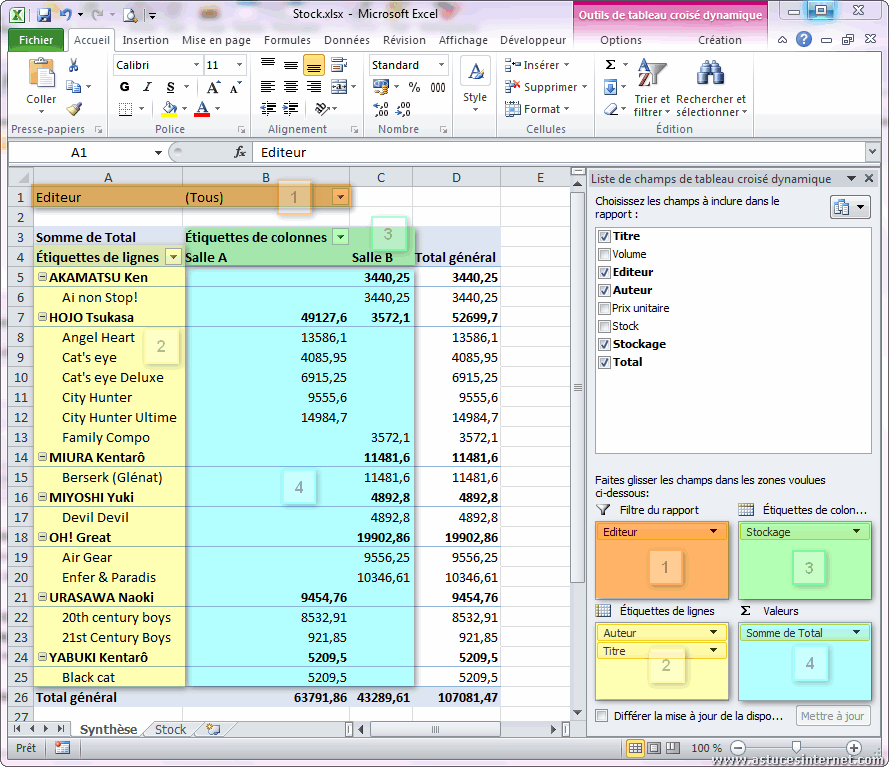 Tableau croisé dynamique