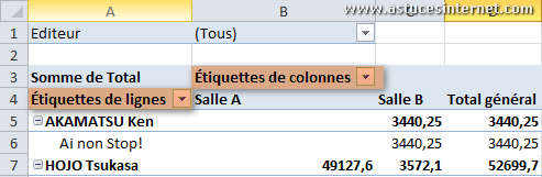 Tableau croisé dynamique