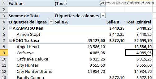 Tableau croisé dynamique