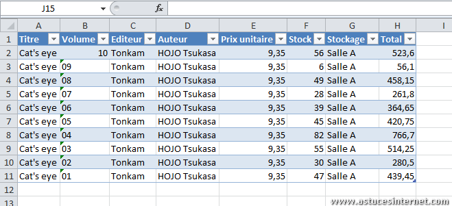 Tableau croisé dynamique