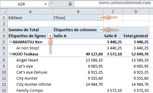 Tableau croisé dynamique