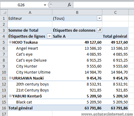 Tableau croisé dynamique
