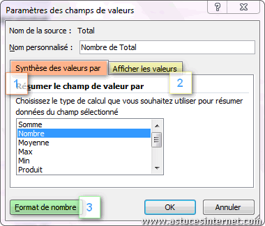 Tableau croisé dynamique