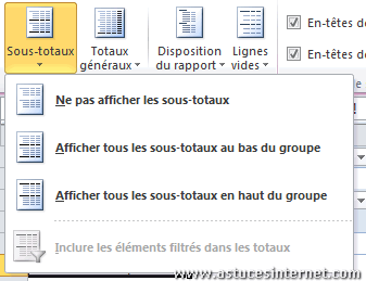 Tableau croisé dynamique