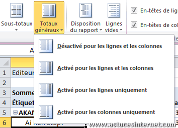 Tableau croisé dynamique